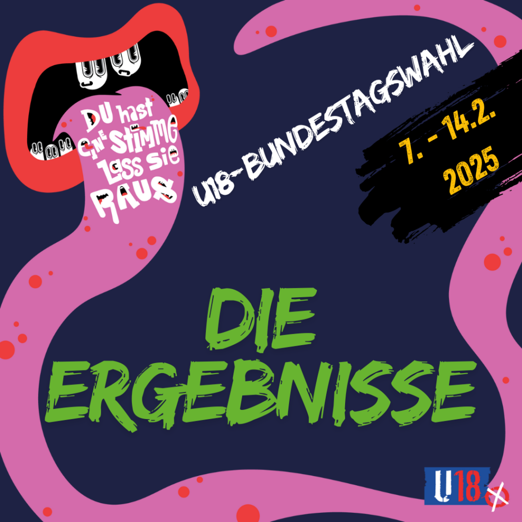 Jetzt gehts los